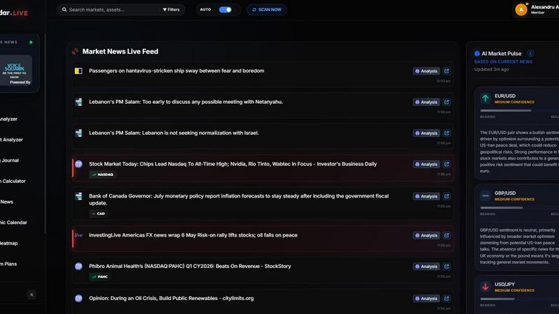 FX Radar screenshot