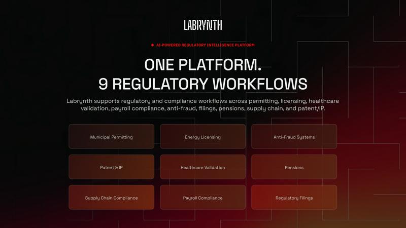 Labrynth AI screenshot